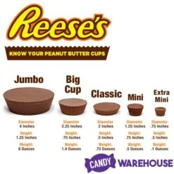 Reese's Dark Chocolate Peanut Butter Cups Miniatures: 10.2-Ounce Bag 7 Reese's Dark Chocolate Peanut Butter Cups Miniatures: 10.2-Ounce Bag -Best Candy Store reese s dark chocolate peanut butter cups miniatures 10 2 ounce bag candy warehouse 3