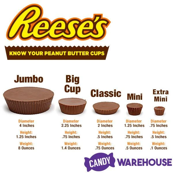 Reese's Dark Chocolate Peanut Butter Cups Miniatures: 10.2-Ounce Bag 3 Reese's Dark Chocolate Peanut Butter Cups Miniatures: 10.2-Ounce Bag - Image 3