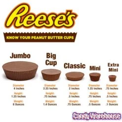 Reeses Sugar Free Mini Peanut Butter Cups: 120-Piece Box -Best Candy Store reeses sugar free mini peanut butter cups 120 piece box candy warehouse 4 b69ad94c f418 44a1 98a1 cd1650e1f79f