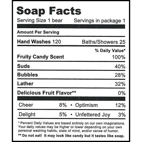 Scented Gummy Bear Soap - Lemon 2 Scented Gummy Bear Soap - Lemon - Image 2